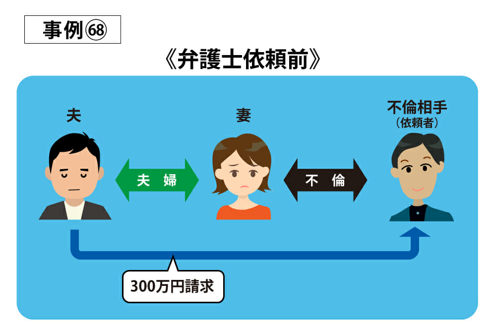 公園で出会った女性と肉体関係を持ってしまった