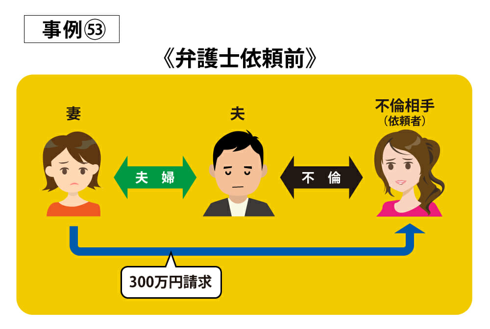 離婚する予定と聞いていた相手と関係を持ってしまい、、