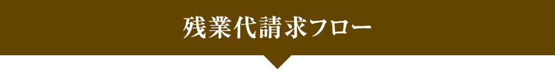 残業代請求フロー