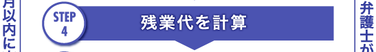 STEP4 残業代を計算