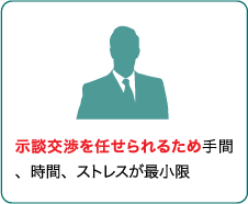 示談交渉を任せられるため手間、時間、ストレスが最小限