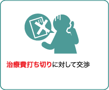 治療費打ち切りに対して交渉