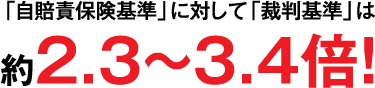 「自賠責保険基準」に対して「裁判基準」は約2.3〜3.4倍！