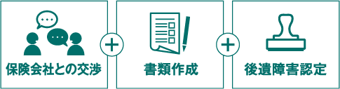 保険会社との交渉 書類作成 後遺障害認定